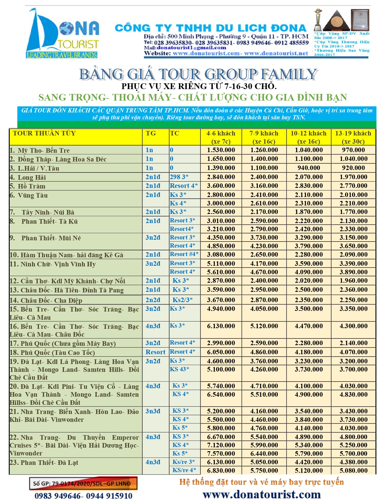 0-bang-gia-group-family-tour-rieng-2024_page-0001.jpg (1.47 MB)